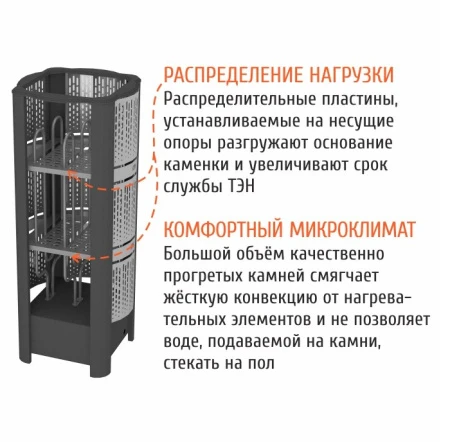 Электрическая печь ГЕОС-Р ПРО 12